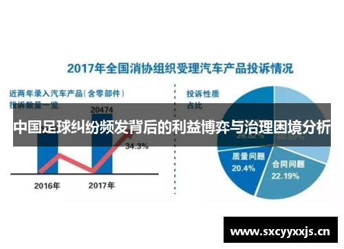 中国足球纠纷频发背后的利益博弈与治理困境分析