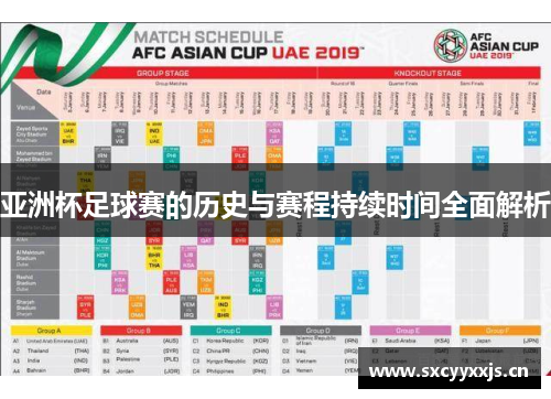 亚洲杯足球赛的历史与赛程持续时间全面解析