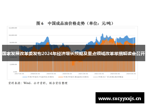 国家发展改革委发布2024年经济增长预期及重点领域改革举措解读会召开